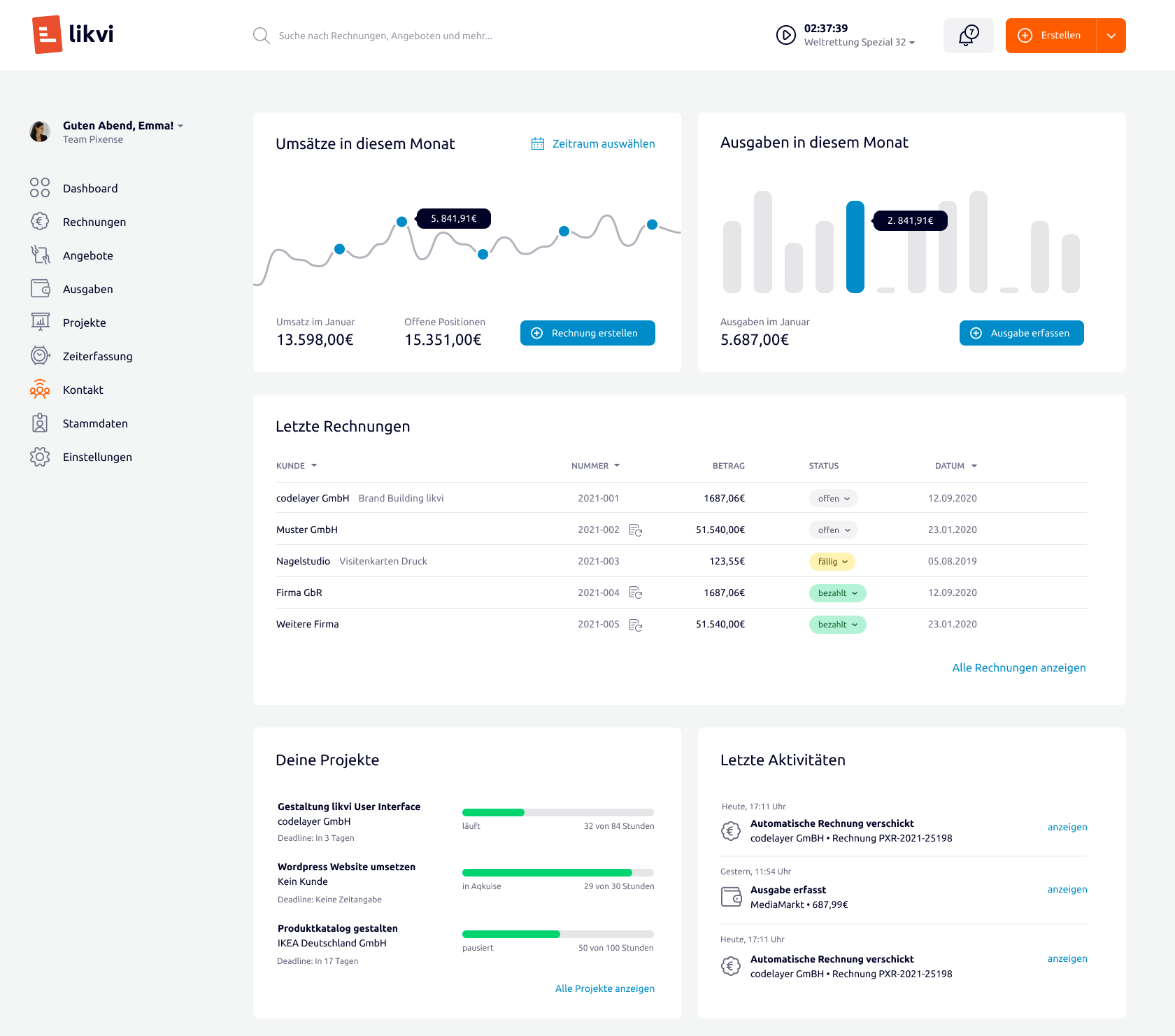 Screenshot der likvi Web-Anwendung welcher den Umsatz, die Ausgaben sowie die letzten Rechnungen und deren Status zeigt